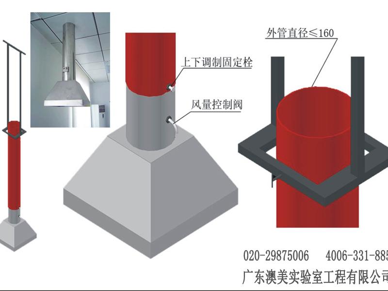 廠家直銷不銹鋼伸縮式原子吸收罩 抽風罩 實驗室集氣罩 排風罩 實驗室配件廠家