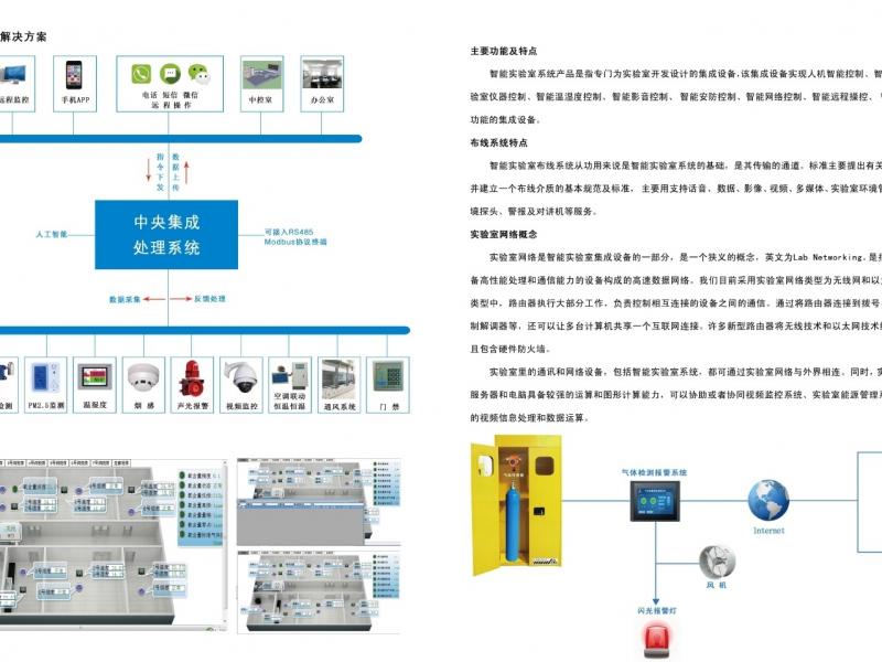 實(shí)驗(yàn)室智能化解決方案