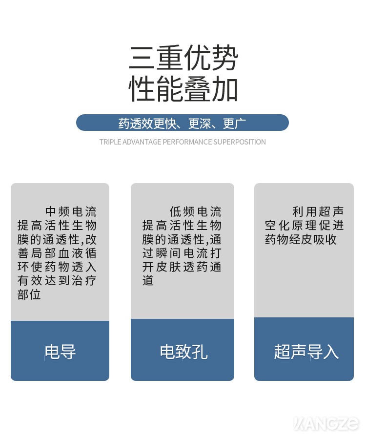 超聲導入儀詳情 (3)